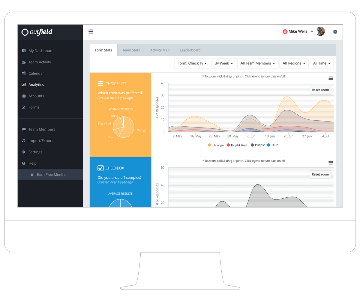 Field Marketing Software