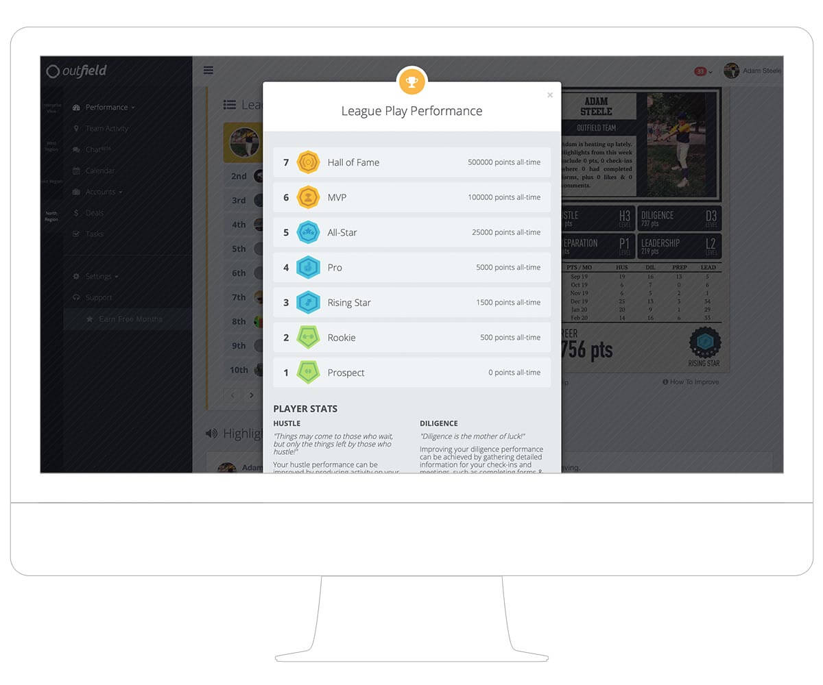 CRM Game For Sales