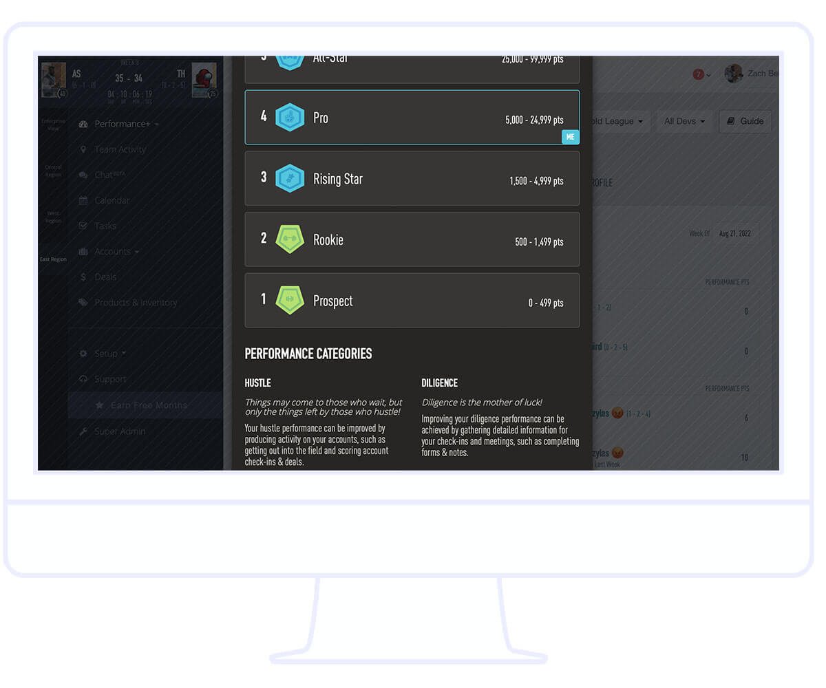 CRM Game For Sales