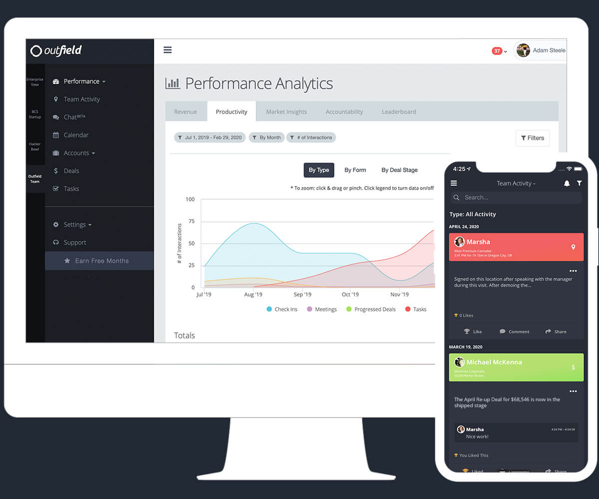 Cosmetic Sales Mangement Software