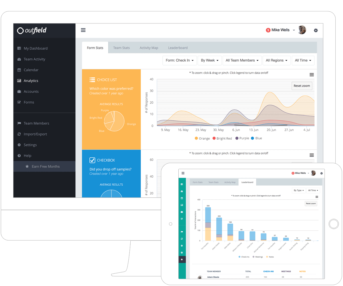 Field Sales App & CRM Software for Mobile Sales Teams Outfield