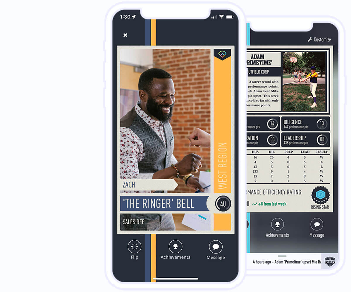 Salesman Contest & Gamification