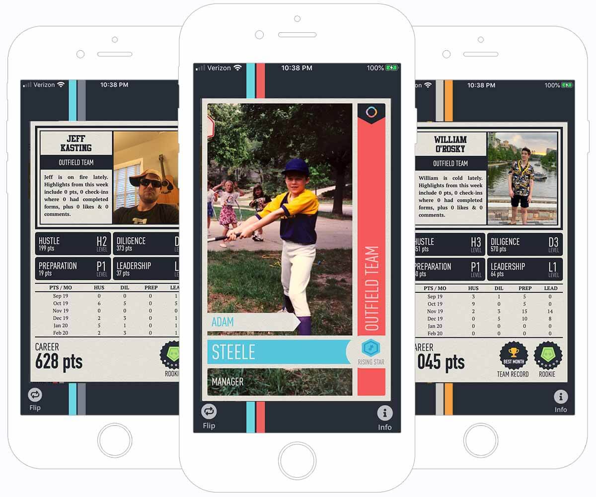 Salesman Contest & Gamification