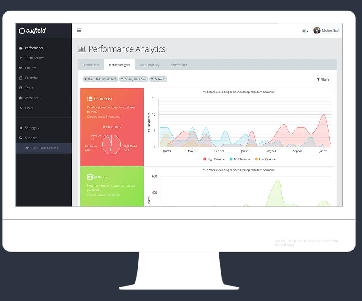 Retail Software Solutions